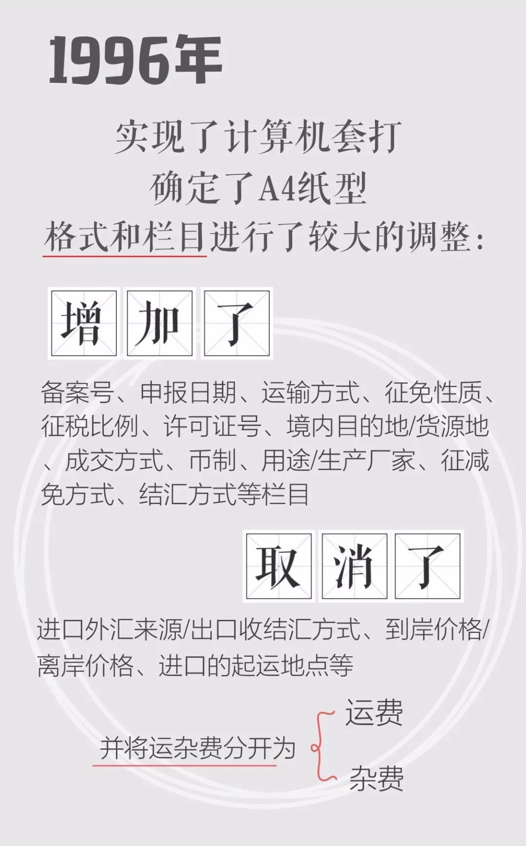 1545373198738194.jpg 專業(yè)進口清關(guān)