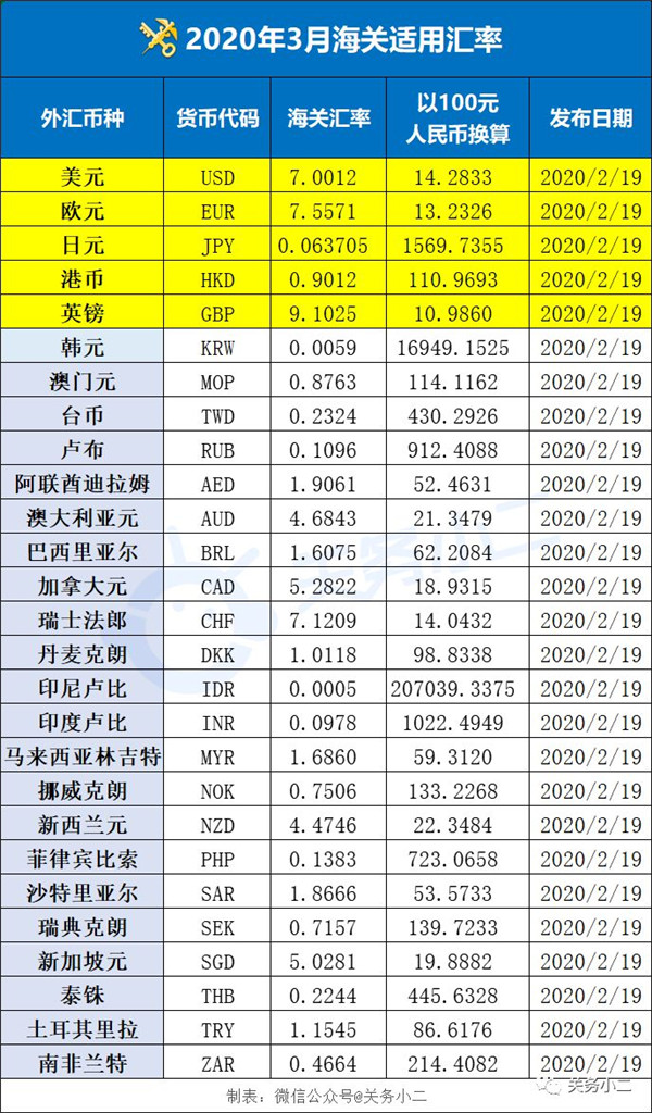 1582253956178374.jpg 微信圖片_20200221103925_副本.jpg