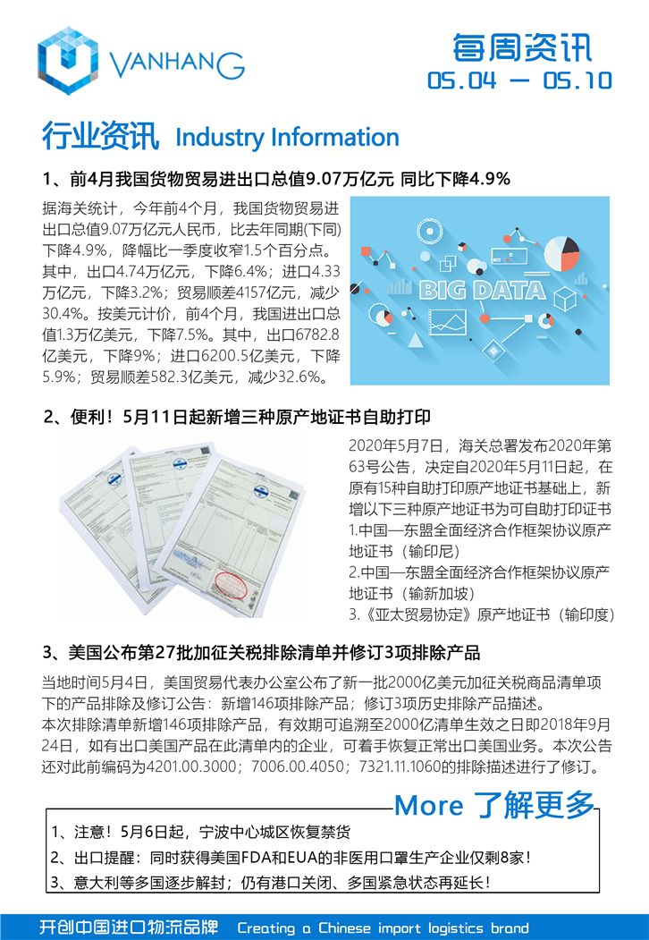 1589166632186235.jpg 進口清關