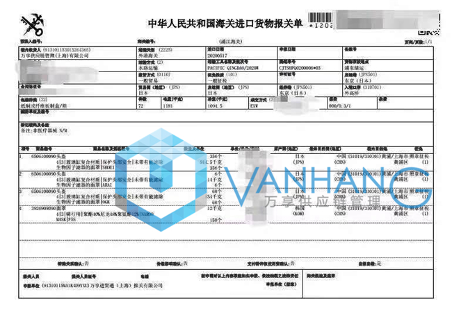 日本頭盔進(jìn)口報(bào)關(guān)單證資料 日本頭盔進(jìn)口報(bào)關(guān)單證資料